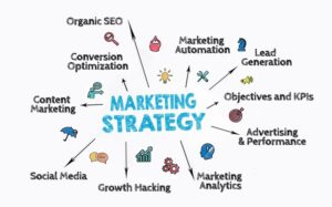 marketing strategies for affiliates