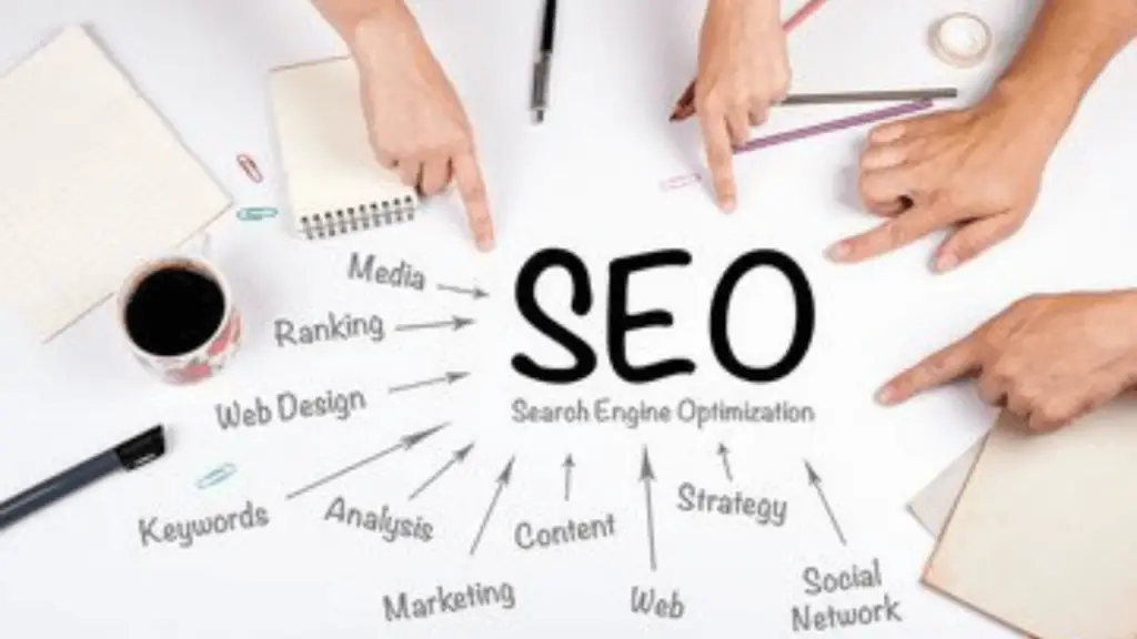 what is SEO and how does SEO work