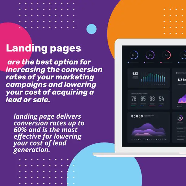 landing page for affiliate marketers